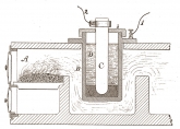 Thomas Edison Apparatus for Generating Electricity